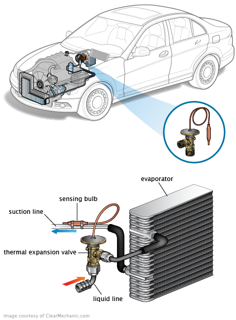 See C279E repair manual